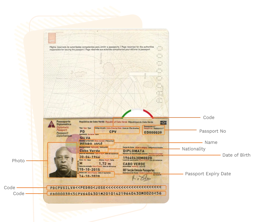 passport guide