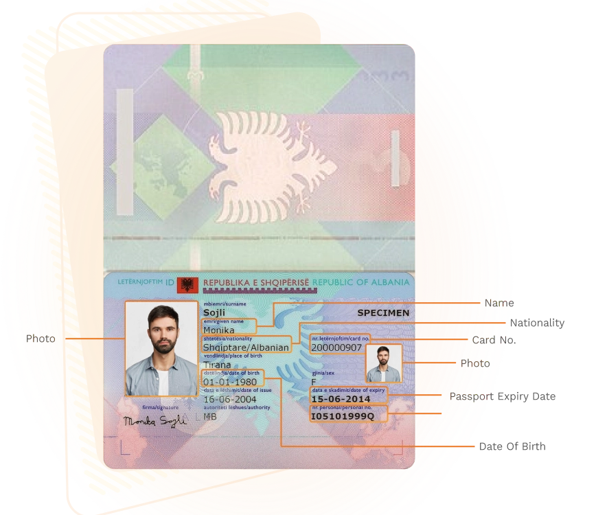 Passport sample for albania showing required details