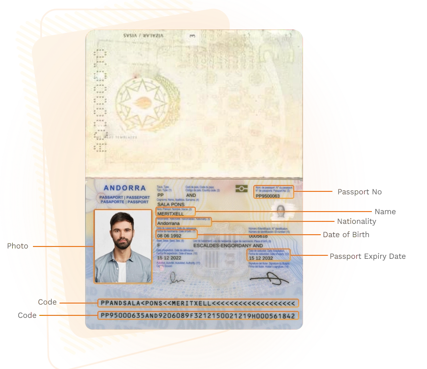 Passport sample for andorra showing required details