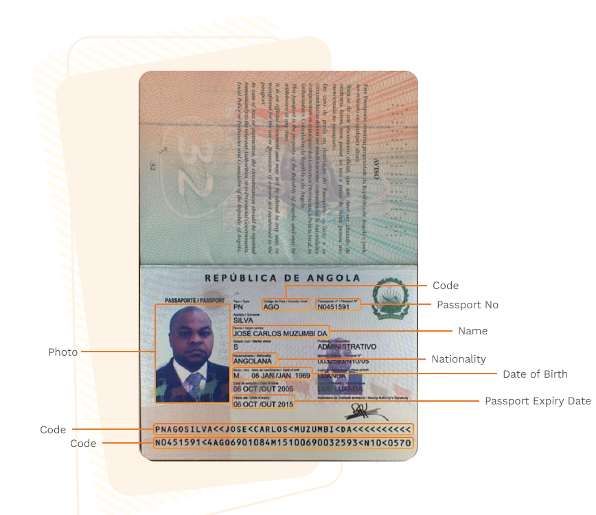 Passport sample for angola showing required details