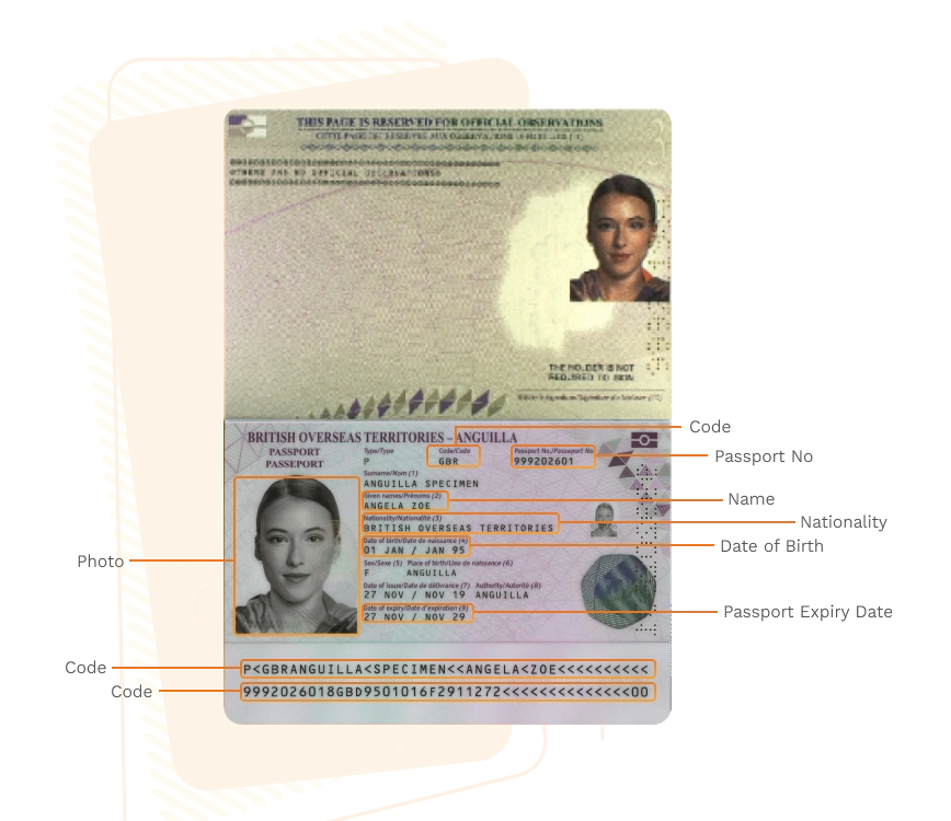 Passport sample for anguilla showing required details