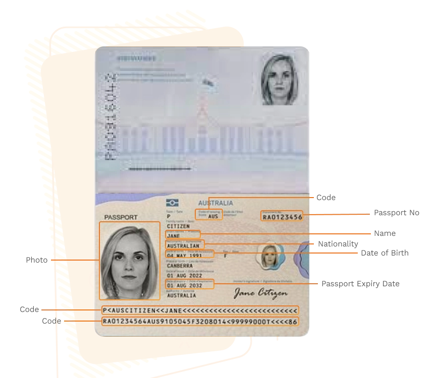 Passport sample for australia showing required details