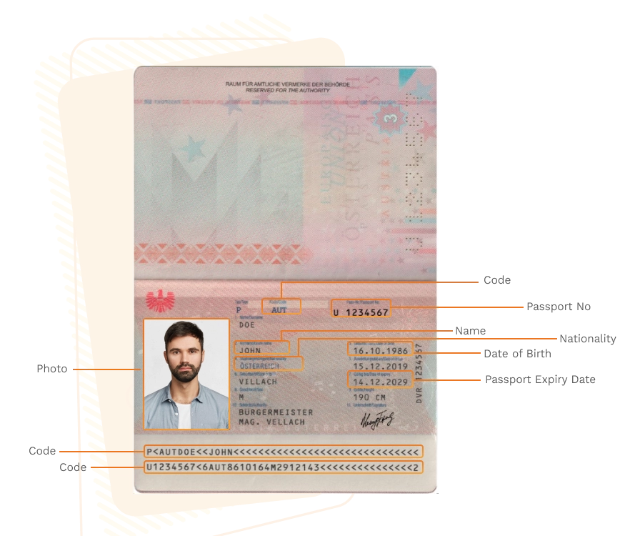 Passport sample for austria showing required details