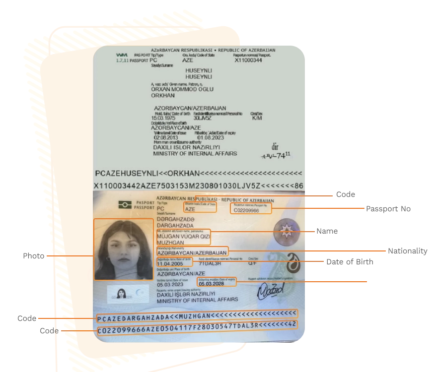 Passport sample for azerbaijan showing required details