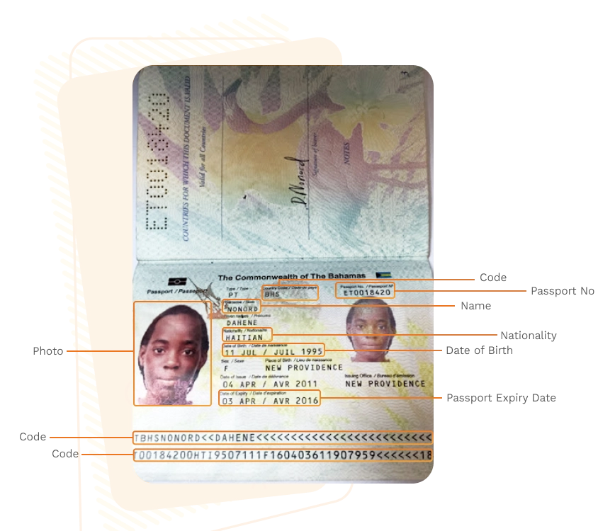 Passport sample for bahamas showing required details