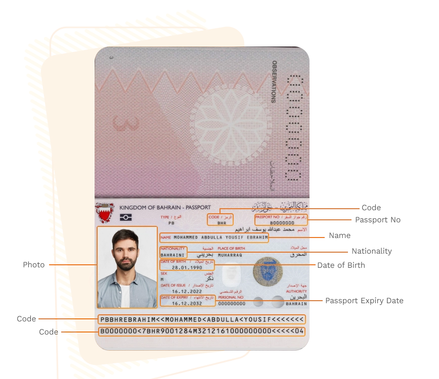 Passport sample for bahrain showing required details