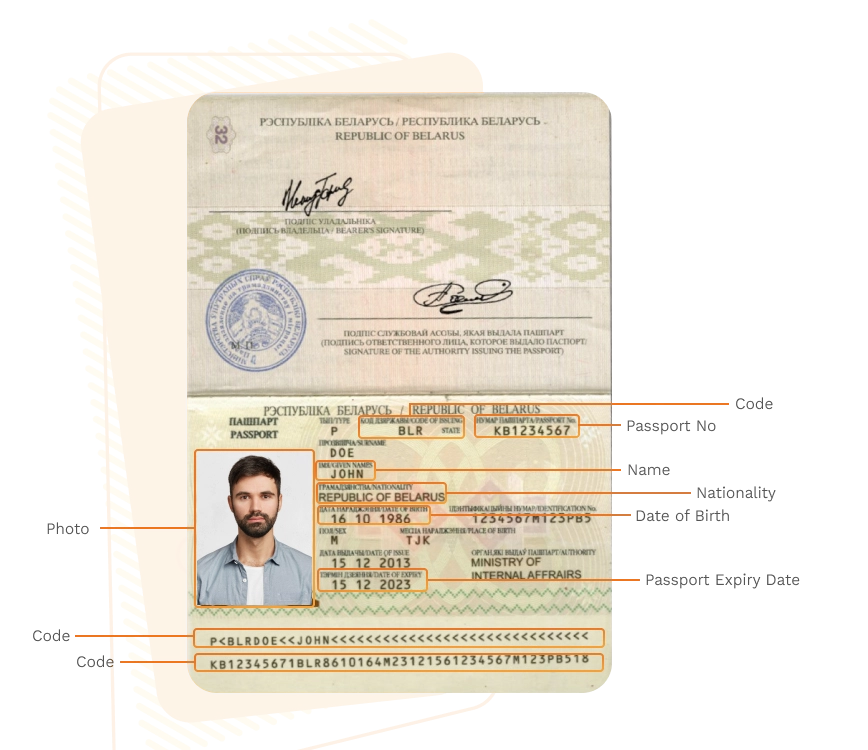 Passport sample for belarus showing required details