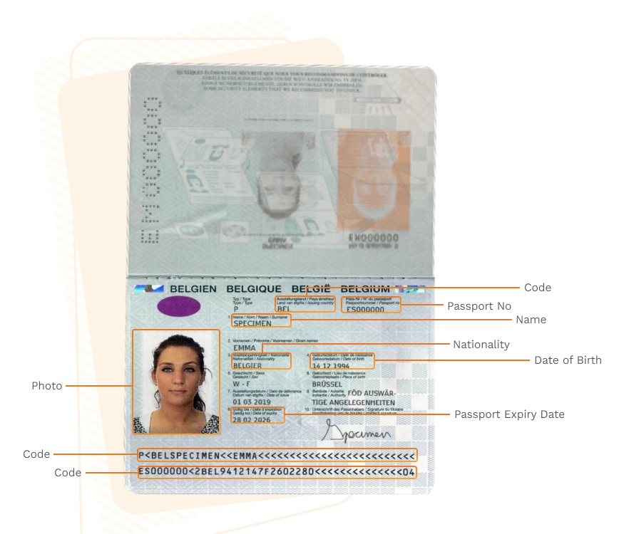 Passport sample for belgium showing required details