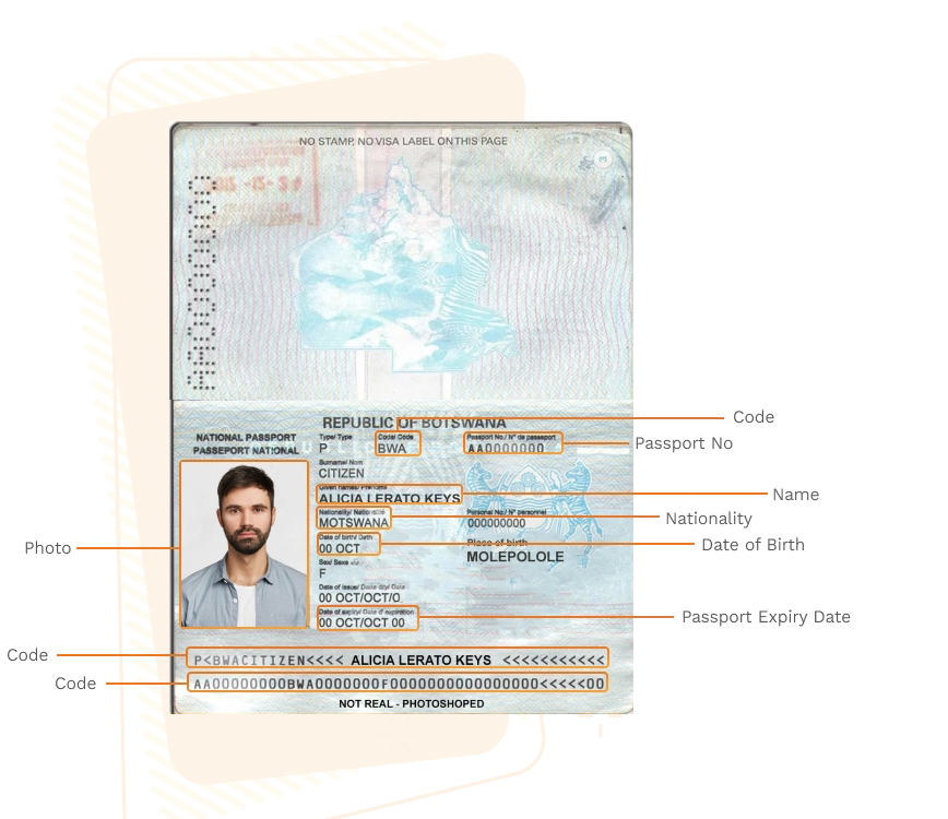 Passport sample for botswana showing required details