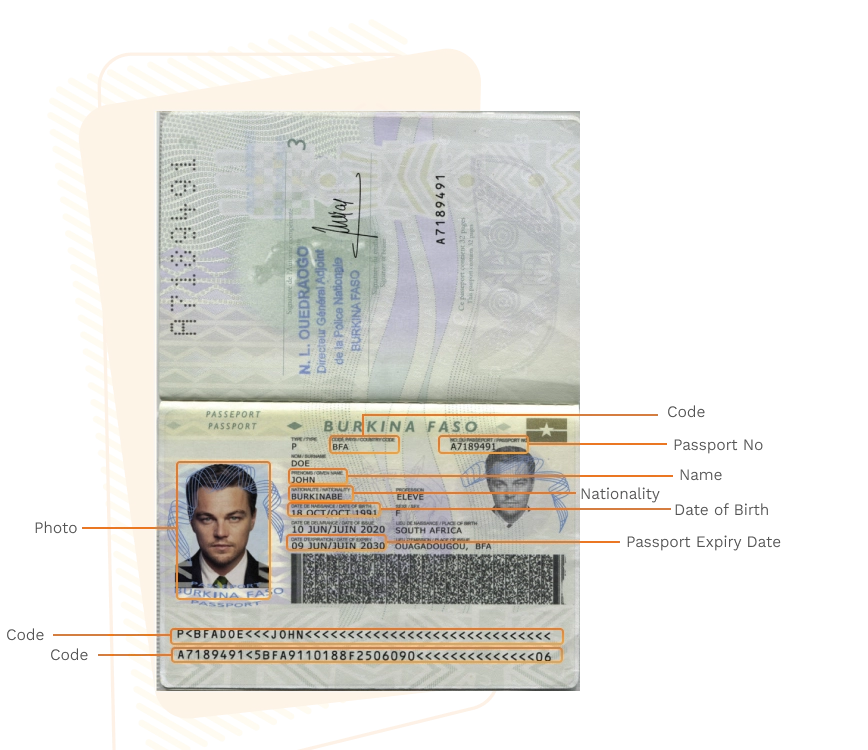 Passport sample for burkina-faso showing required details