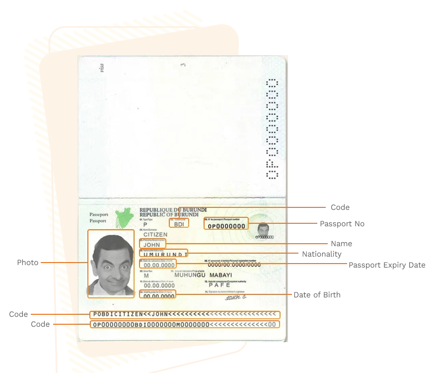 Passport sample for burundi showing required details