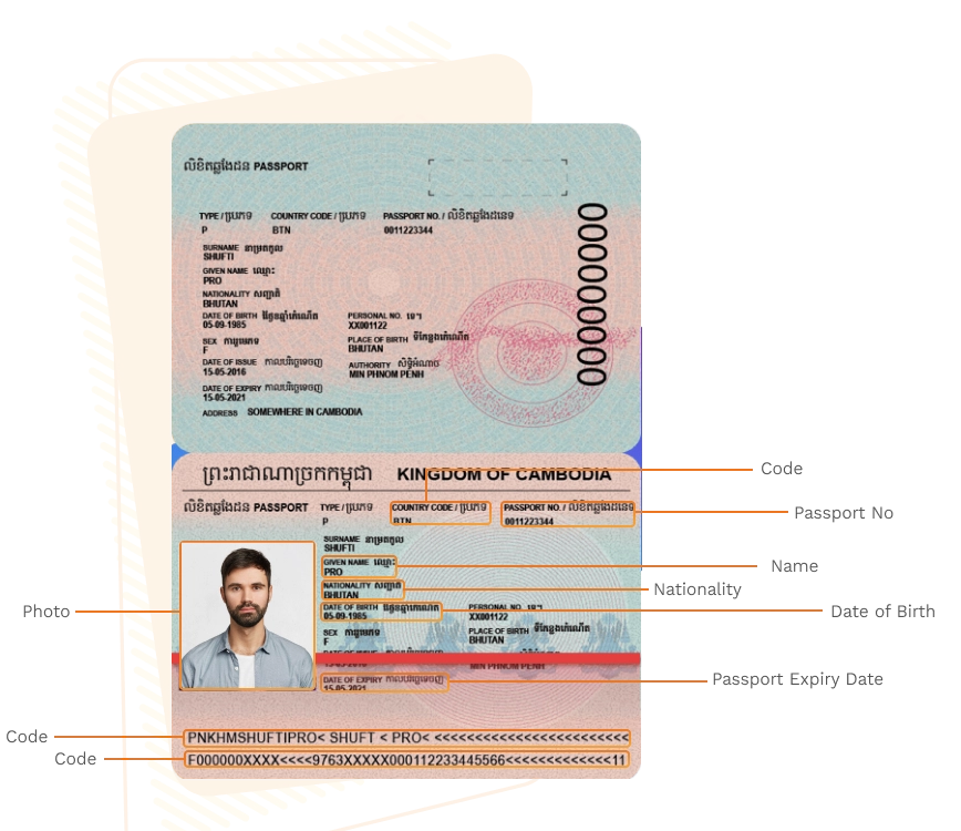 Passport sample for cambodia showing required details