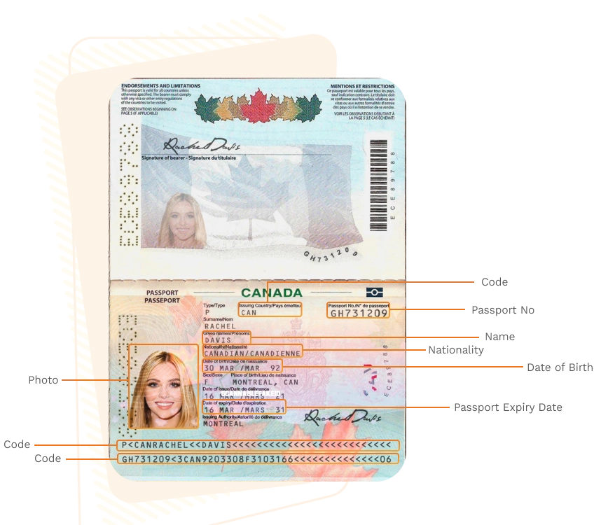Passport sample for canada showing required details