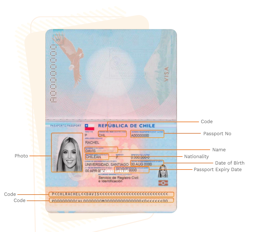 Passport sample for chile showing required details