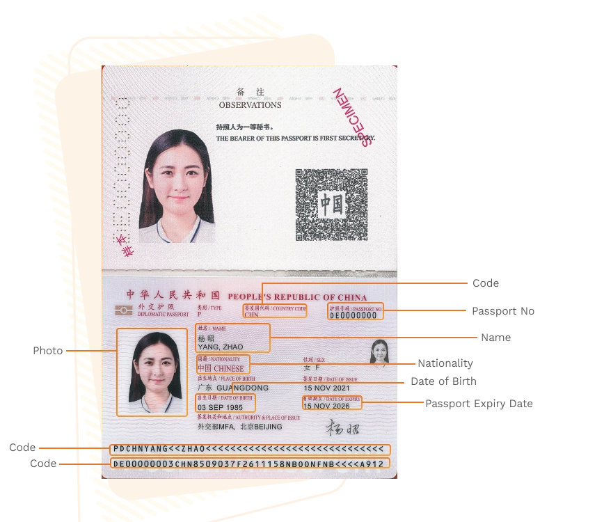 Passport sample for china showing required details