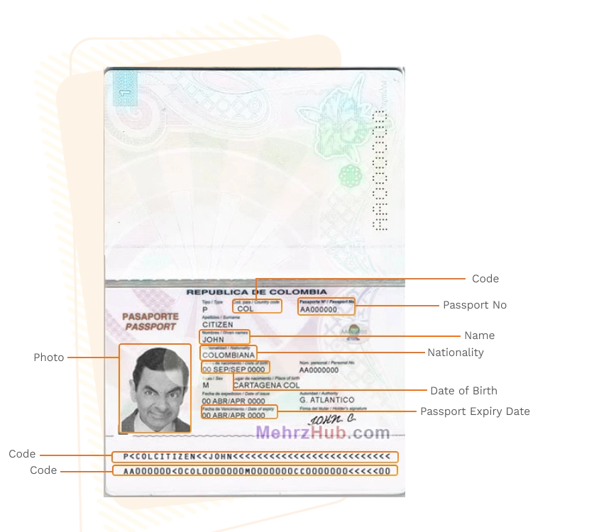 Passport sample for colombia showing required details