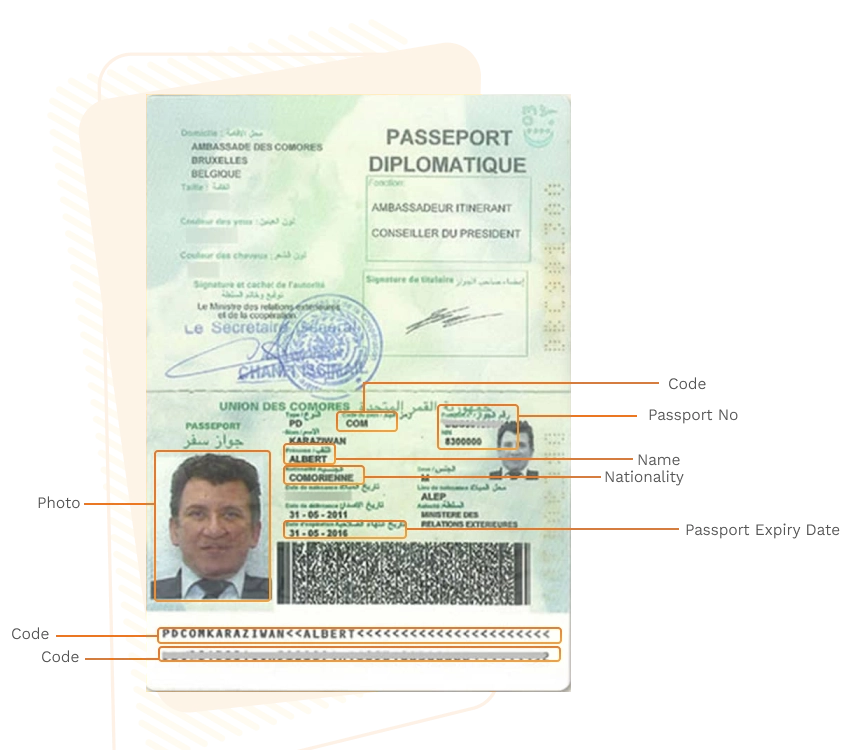 Passport sample for comoros showing required details