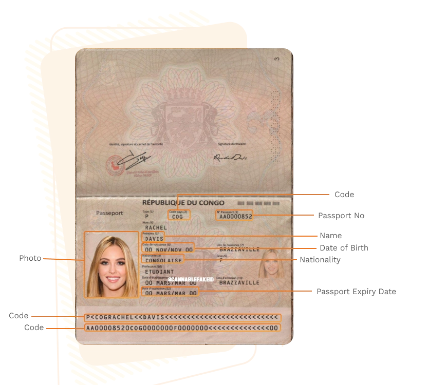 Passport sample for congo showing required details