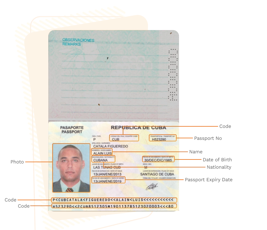 Passport sample for cuba showing required details