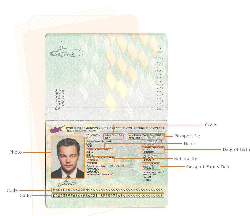 Passport sample for cyprus showing required details