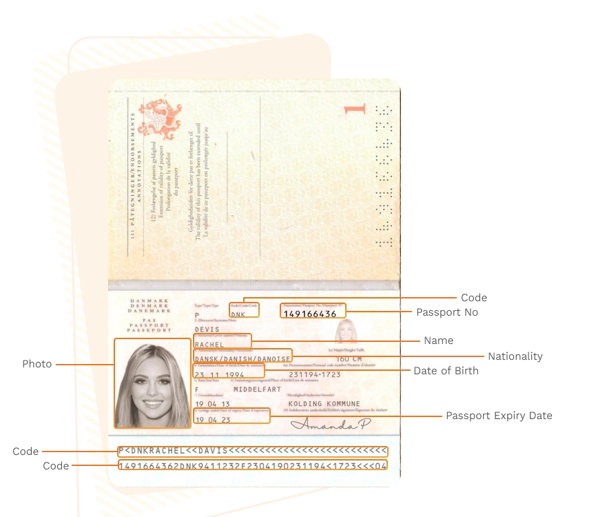 Passport sample for denmark showing required details
