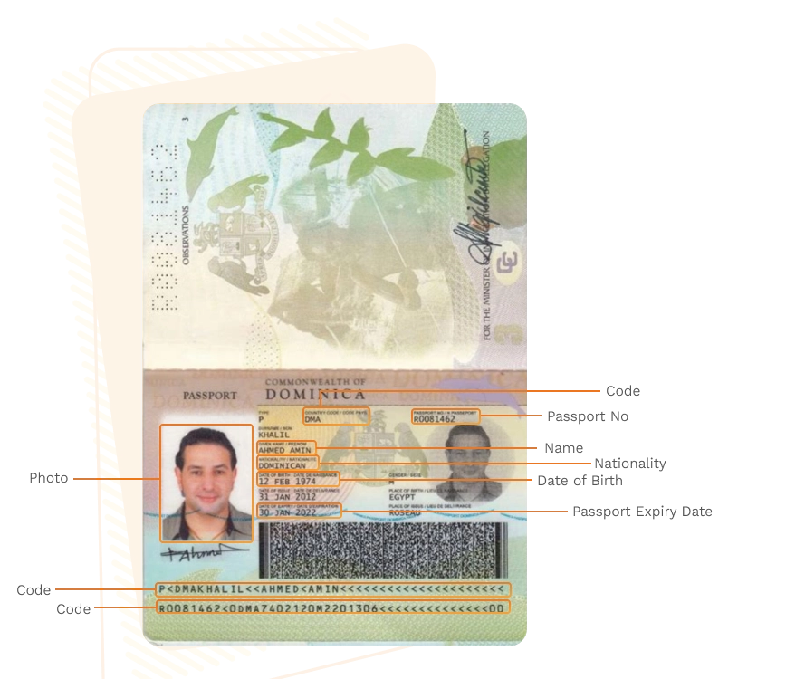 Passport sample for dominica showing required details
