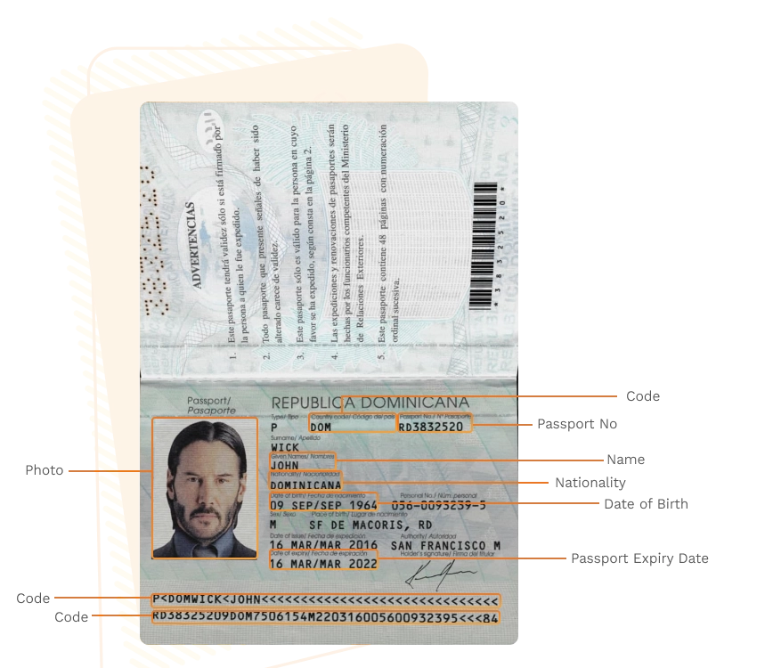Passport sample for dominican-republic showing required details