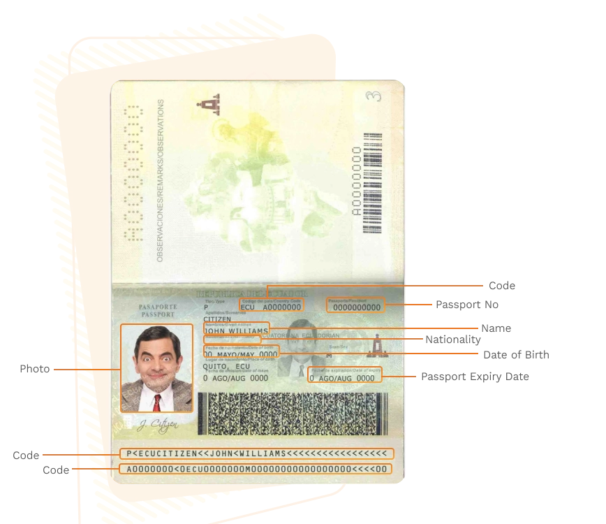 Passport sample for ecuador showing required details