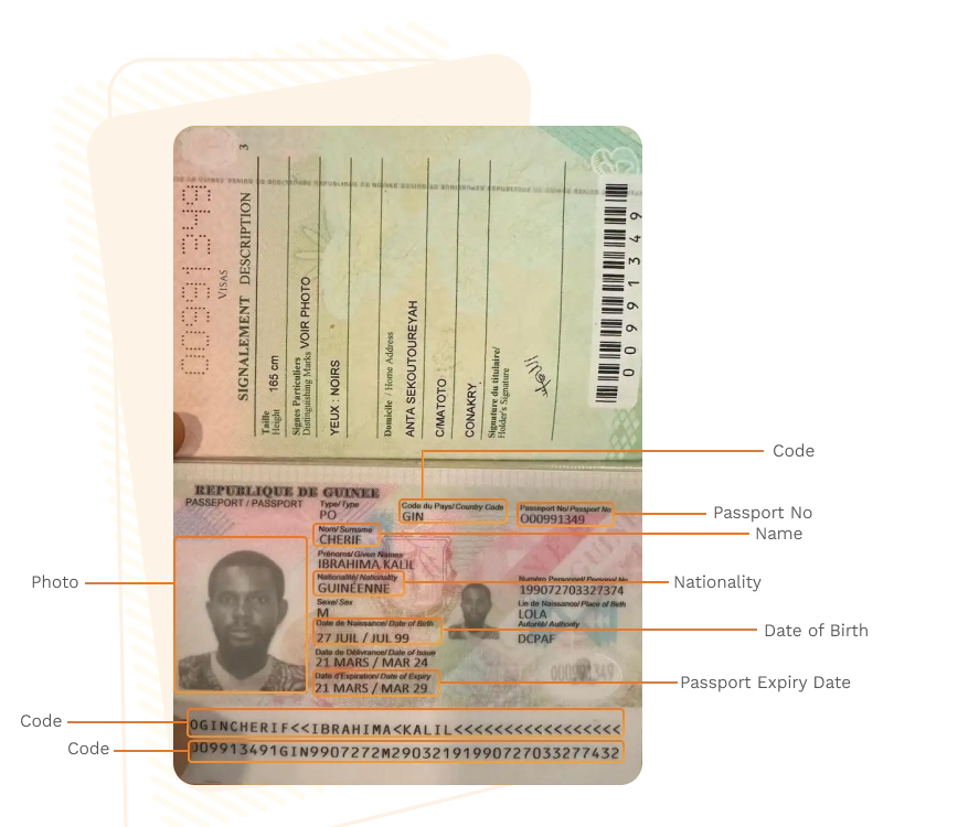 Passport sample for equatorial-guinea showing required details