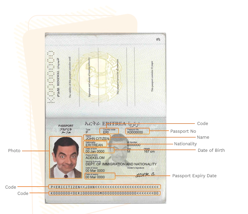 Passport sample for eritrea showing required details