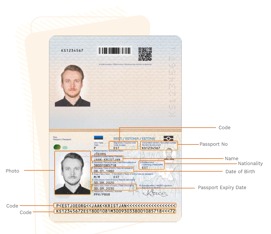 Passport sample for estonia showing required details