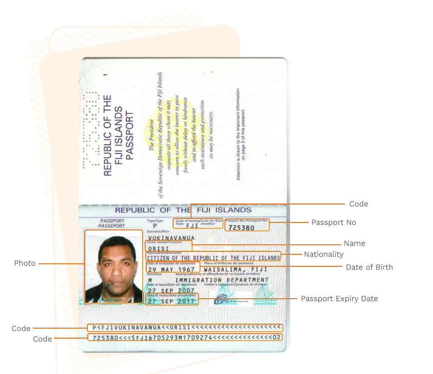 Passport sample for fiji showing required details