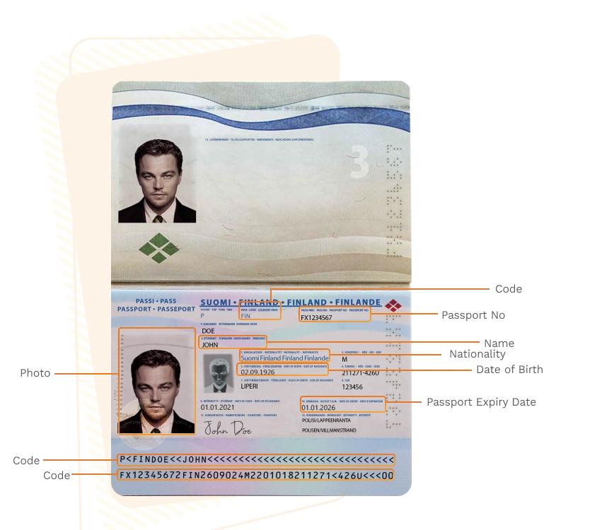 Passport sample for finland showing required details