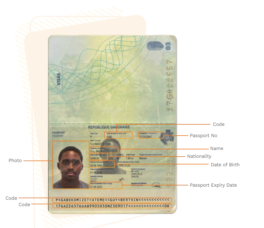 Passport sample for gabon showing required details