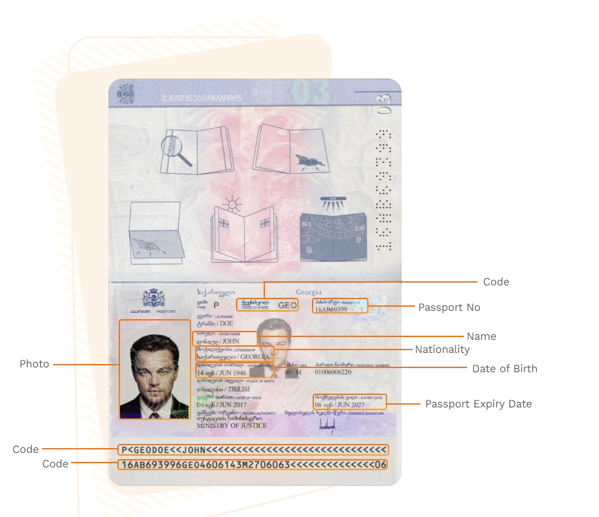 Passport sample for georgia showing required details