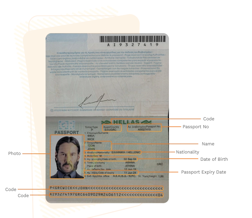 Passport sample for greece showing required details