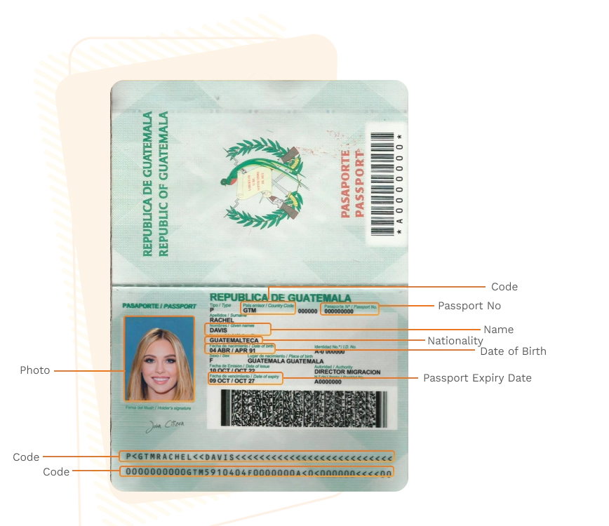Passport sample for guatemala showing required details