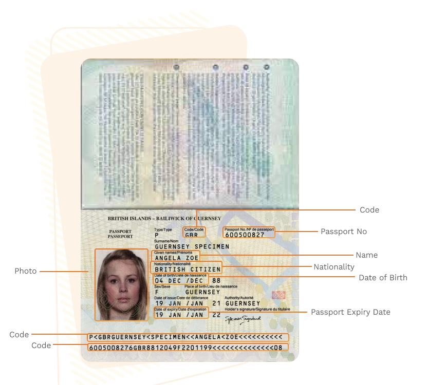 Passport sample for guernsey showing required details