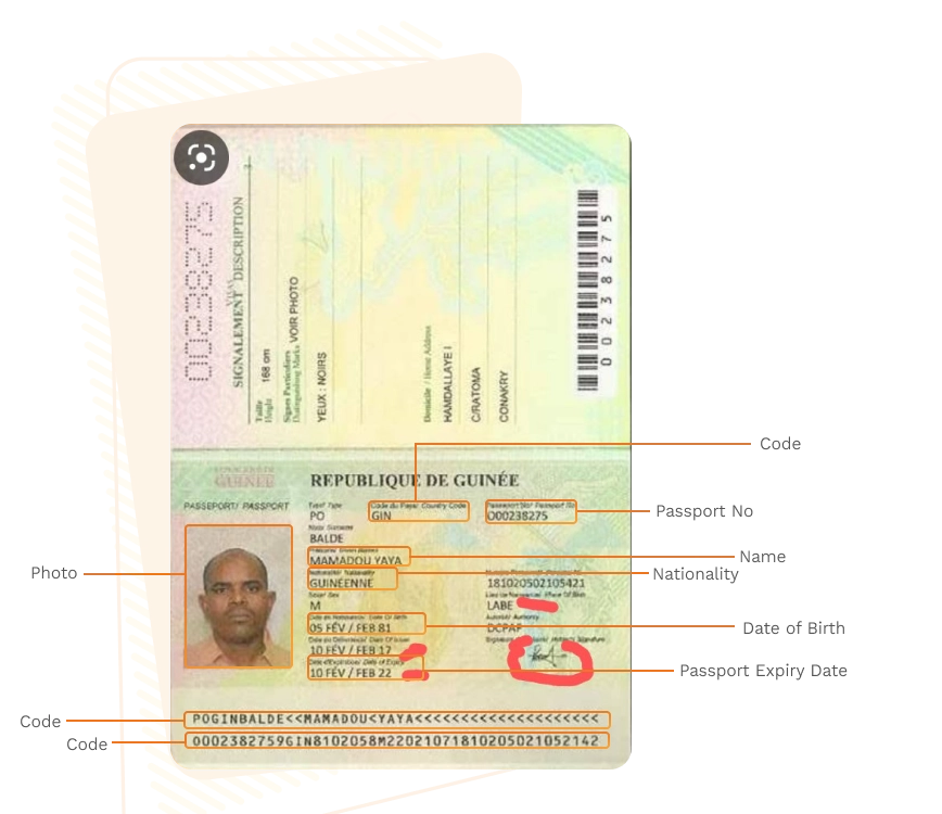 Passport sample for guinea showing required details