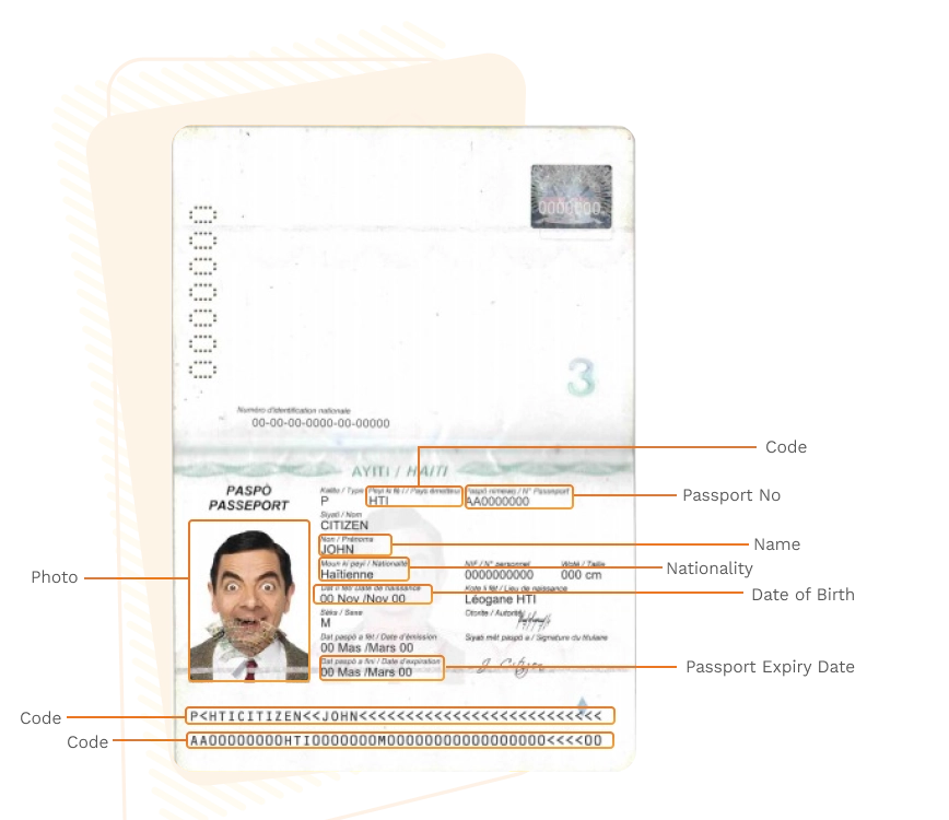 Passport sample for haiti showing required details