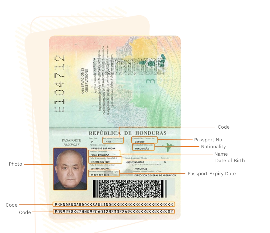 Passport sample for honduras showing required details