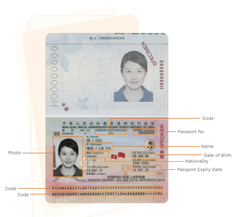 Passport sample for hong-kong showing required details