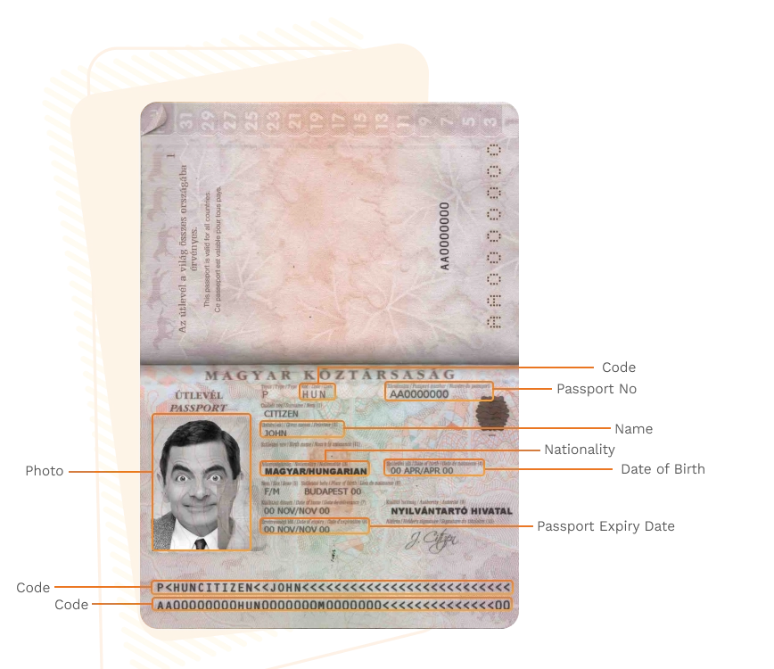 Passport sample for hungary showing required details