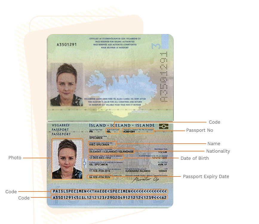 Passport sample for iceland showing required details
