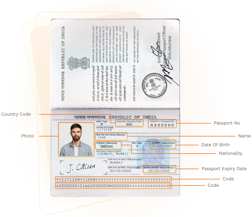 Passport sample for india showing required details