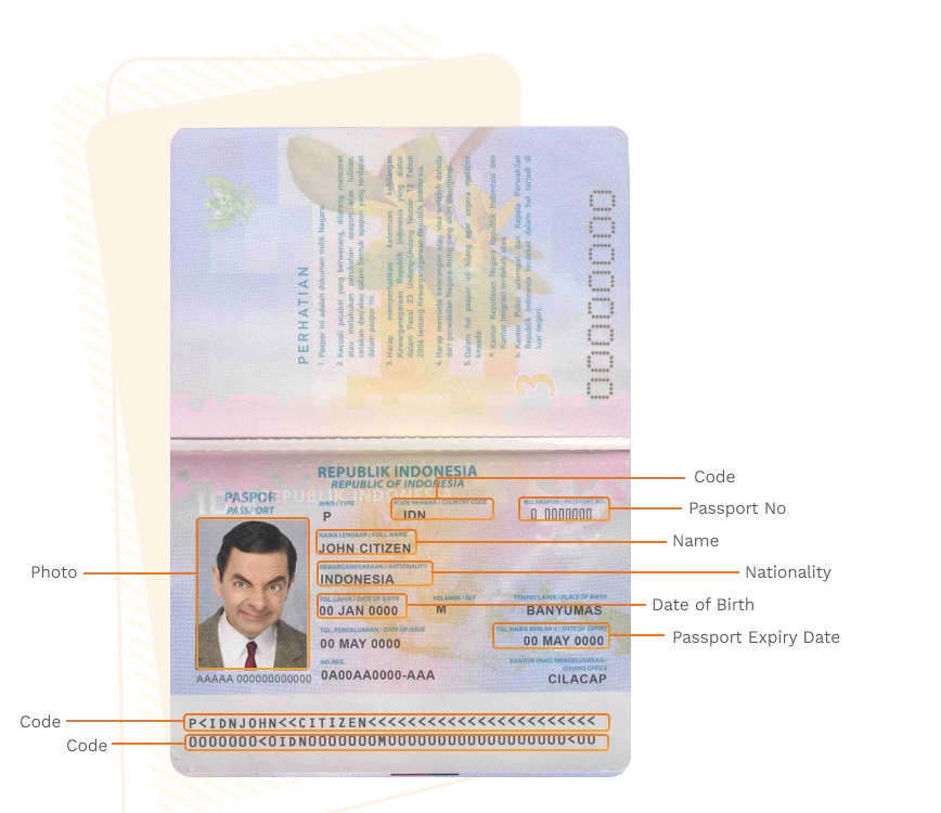Passport sample for indonesia showing required details