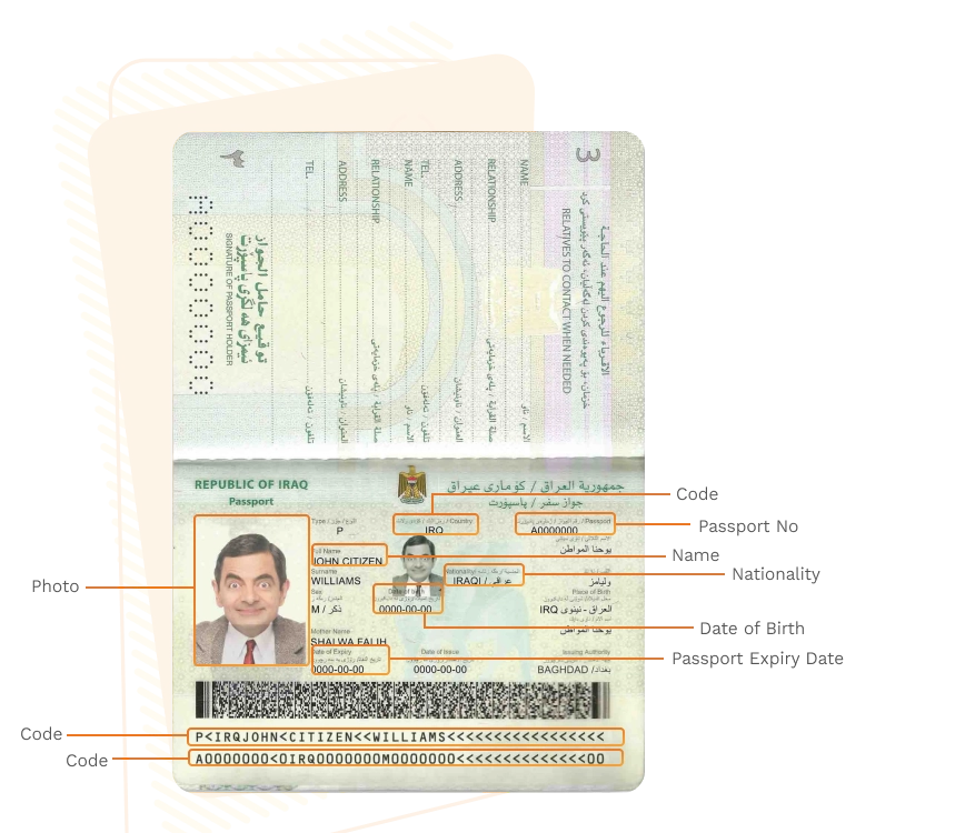Passport sample for iraq showing required details