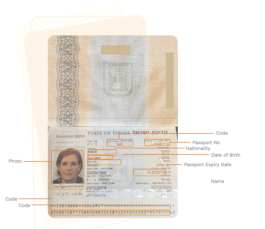 Passport sample for israel showing required details