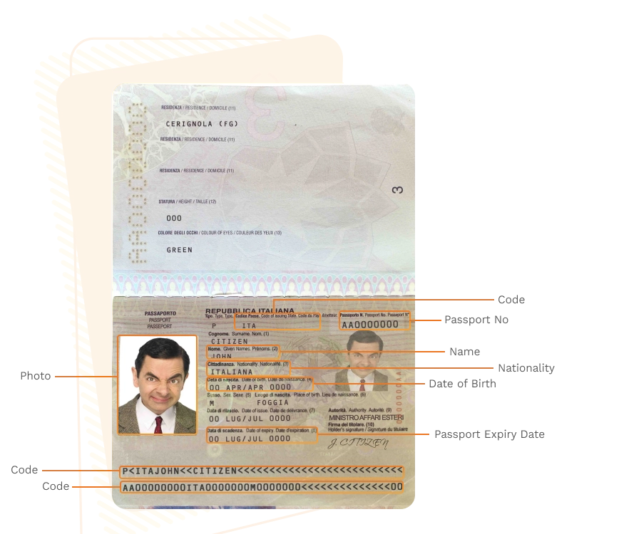 Passport sample for italy showing required details