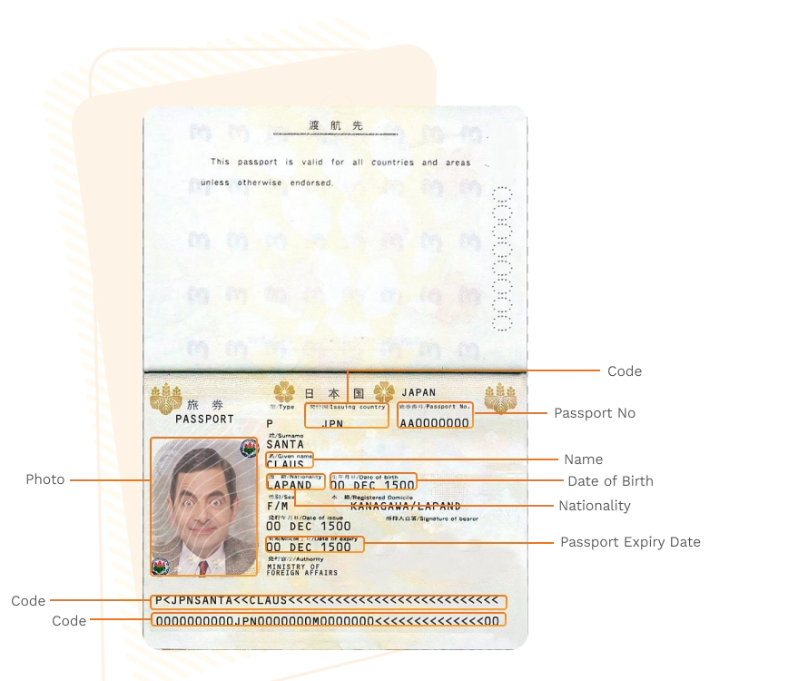Passport sample for japan showing required details
